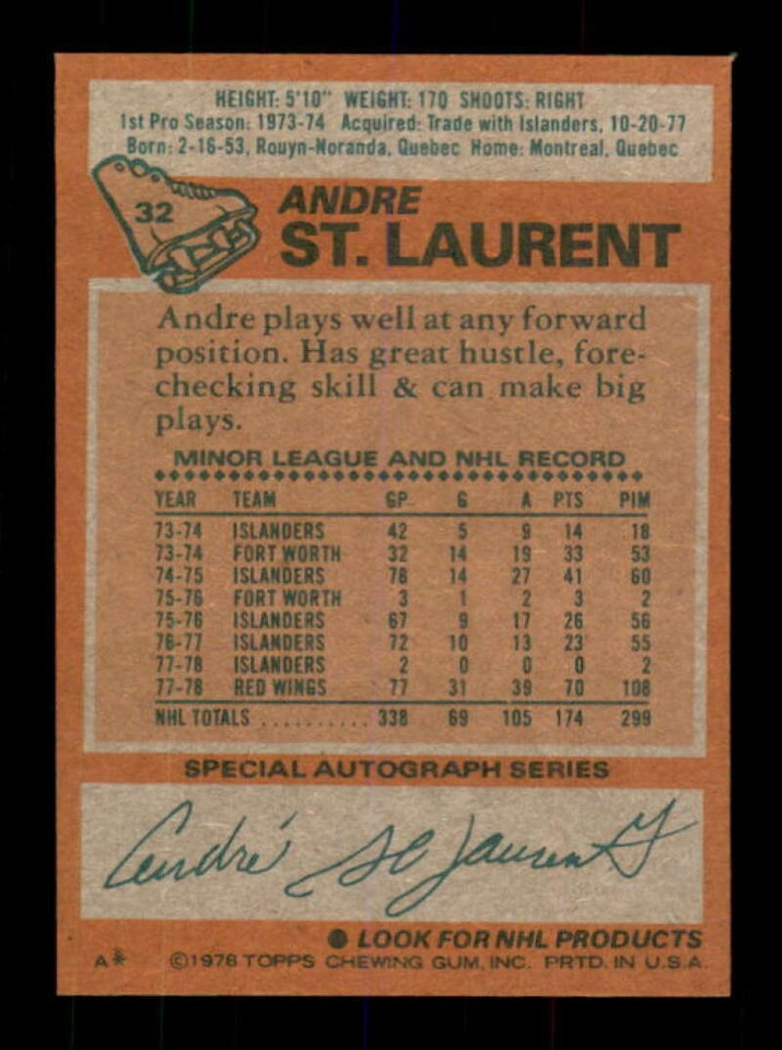 1978-79 Topps #32 Andre St. Laurent NM/NM+ Red Wings 540890 | eBay