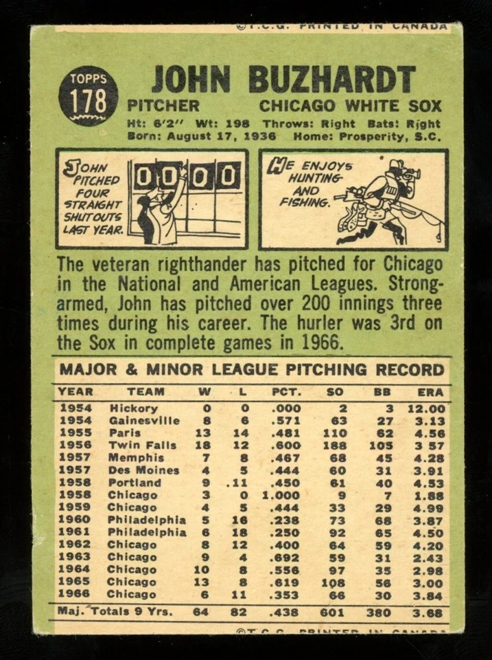 1967 TOPPS OPC O PEE CHEE BASEBALL #178 JOHN BUZHARDT VG-EX CHICAGO WHITE SOX - Image 2 of 2