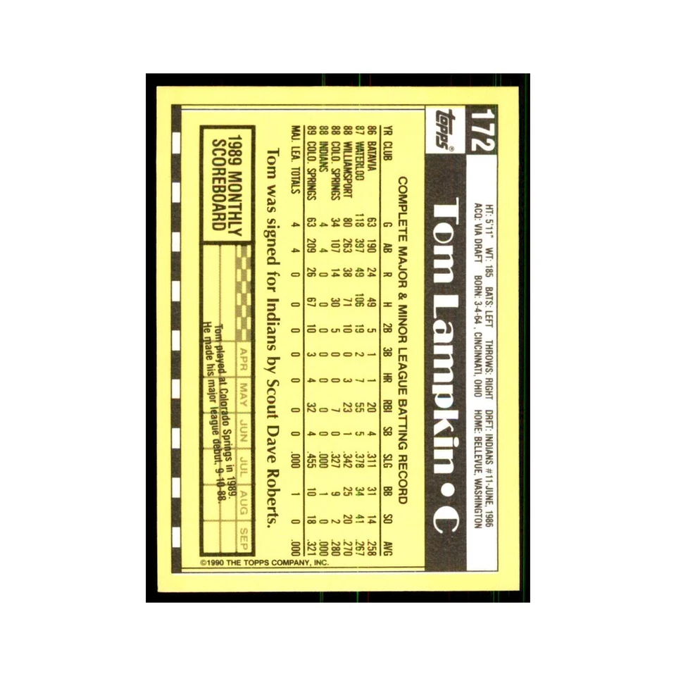 Tom Lampkin 1990 Topps Tiffany #172 Cleveland Indians Baseball Card NM - Image 2 of 3