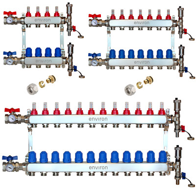 environ Heizkreisverteiler Fußbodenheizung 2-12 Heizkreise Topmeter Verteiler
