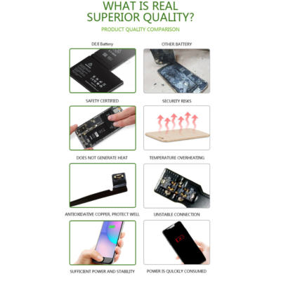 Replacement Internal Battery For iPhone 6 6S 7 8 11 12 13 14 X XS