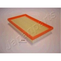 Japanparts Filtereinsatz Luftfilter FüR Suzuki Ignis Subaru Justy III FA-715S