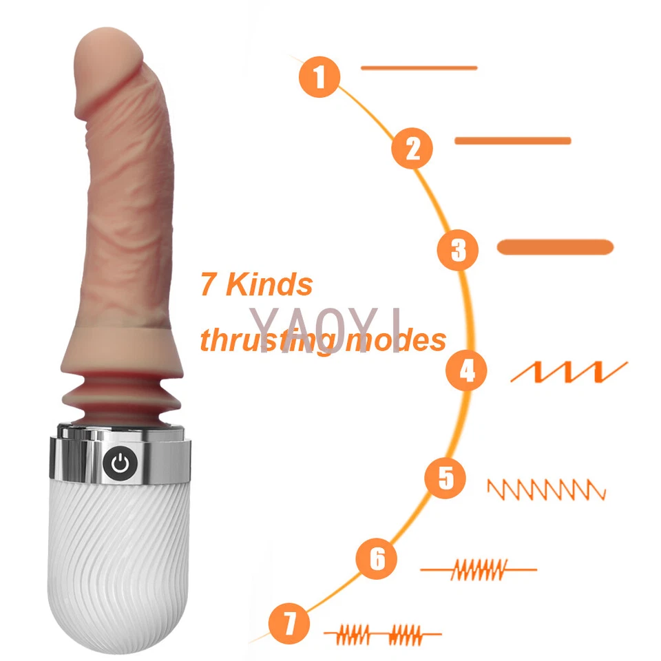 Máquina Sexual Automática-Juguete Mujeres Auto Masturbador Follando-Máquina de Amor con Consolador Foto 2 de 4