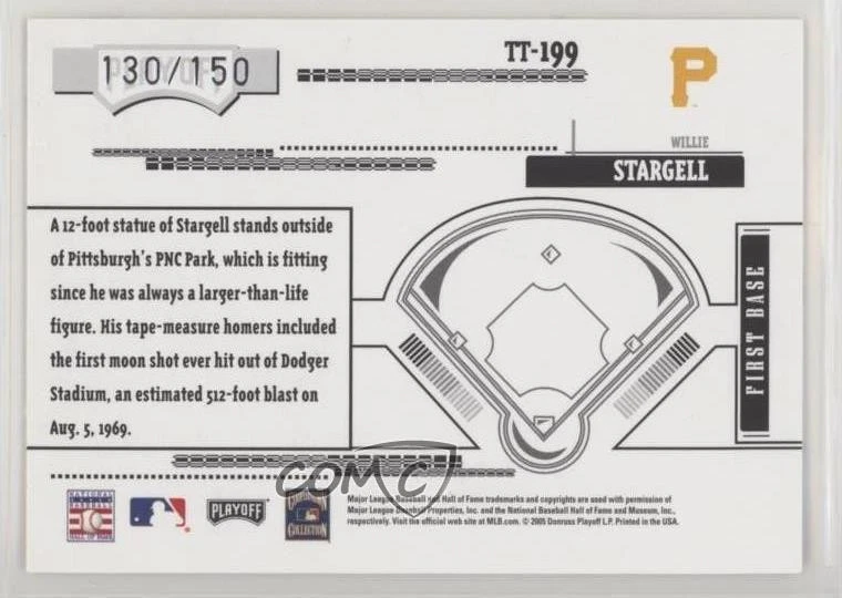 2005 Playoff Absolute Memorabilia Tools of the Trade Blue Willie Stargell HOF - Image 2 of 2