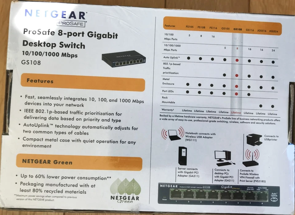 Netgear GS108 ProSafe 8-port Gigabit Ethernet Switch - New shrink wrap - Image 3 of 4