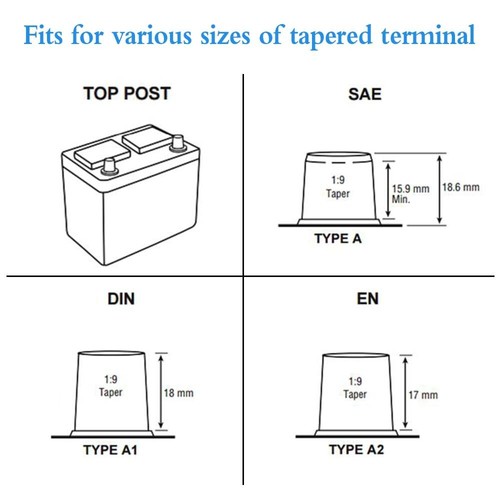 Heavy-Duty 20-Stud AGM Battery Terminal Distribution Block for Various Vehicles - Picture 9 of 9