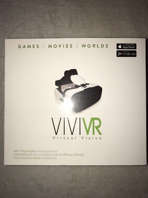 VIVIVR Virtual Vision 360~(Iphone,Android)Stereo Headphones~Breathtaking Content