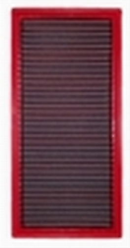 BMC Sportluftfilter FM490/08 Waschbar - Für Honda CB 600 F Hornet (2007-2015)