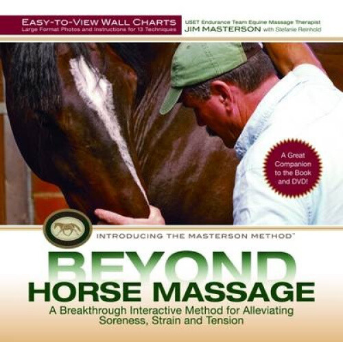 Beyond Horse Massage Wall Charts: Large-Format Photos and Step-by-Step