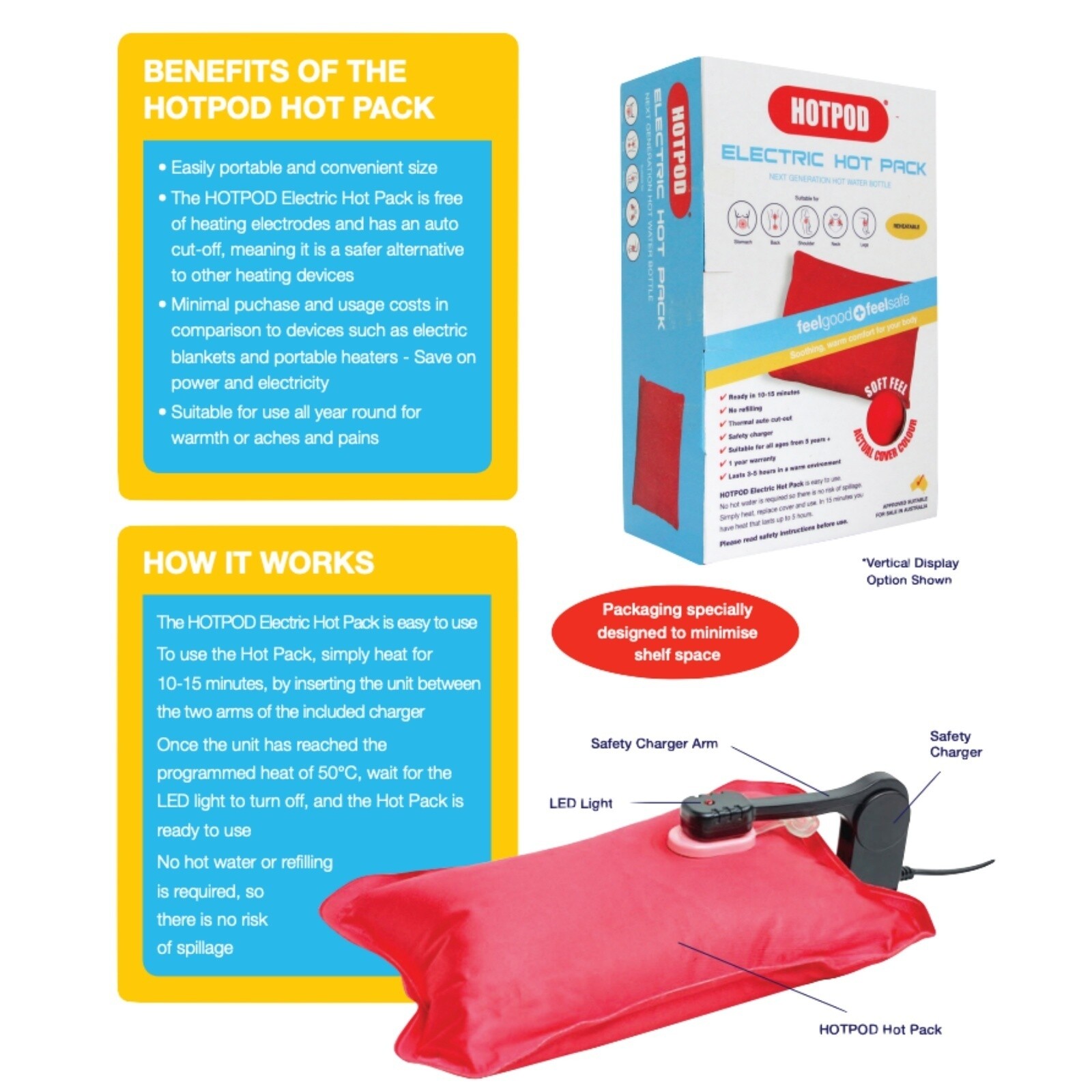 Hotpod Electric Hot Pack w/ BONUS 12 Pairs Thermal Socks Reusable