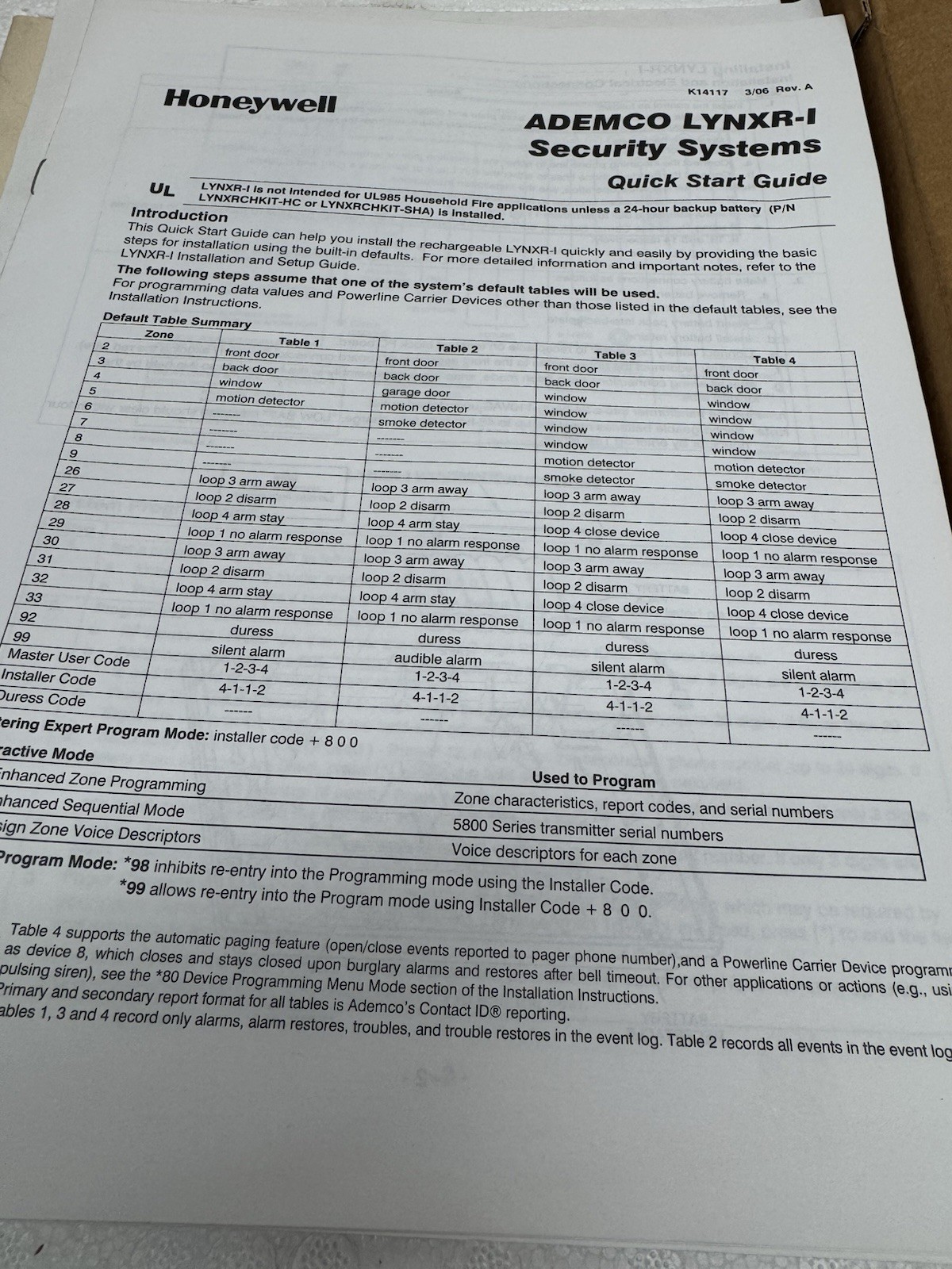 VINTAGE NOS Ademco Honeywell LYNXR-1 Security System