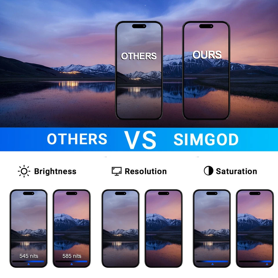 Display für iPhone 15 LCD Full HD Bildschirm 3D Touch Screen OLED Reparatur Set - Bild 4 von 4