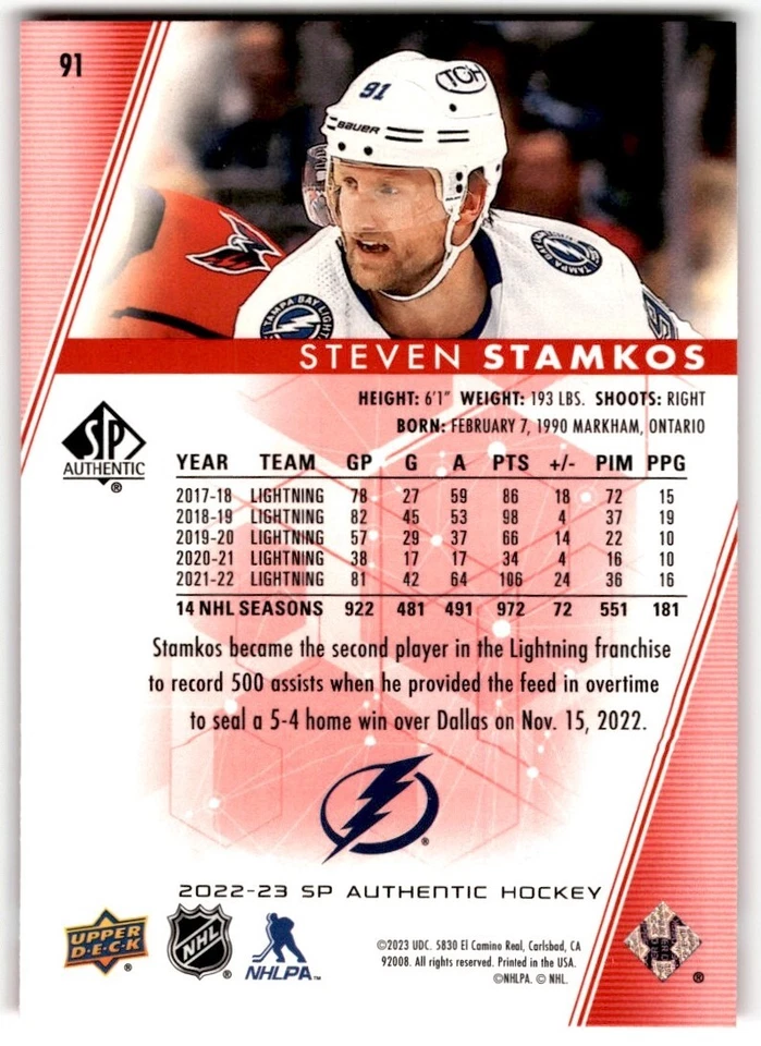 Steven Stamkos 2022-23 SP Authentic Limited Red #91 Tampa Bay Lightning - Image 2 of 2