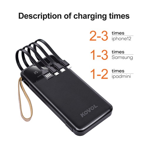 Power Bank 20000mAh mit Kabel Powerbank USB-C LED Schnelllade Externe Handyakku - Bild 14 von 58