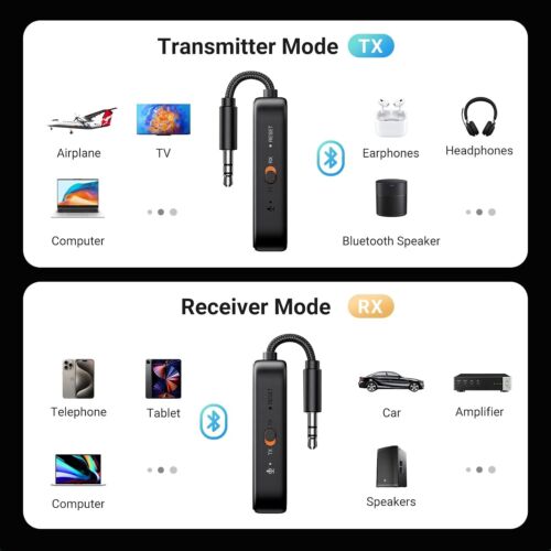 UGREEN Airplane Bluetooth 5.2 Transmitter Adapter for Airpods or Headphones Dual - Picture 2 of 8