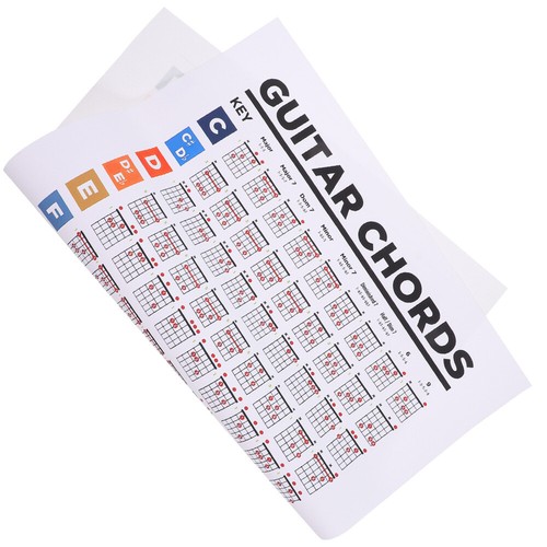 Anleitung Zum Lernen Von Gitarrenakkorden Gitarren-Akkordtabelle - Bild 10 von 12