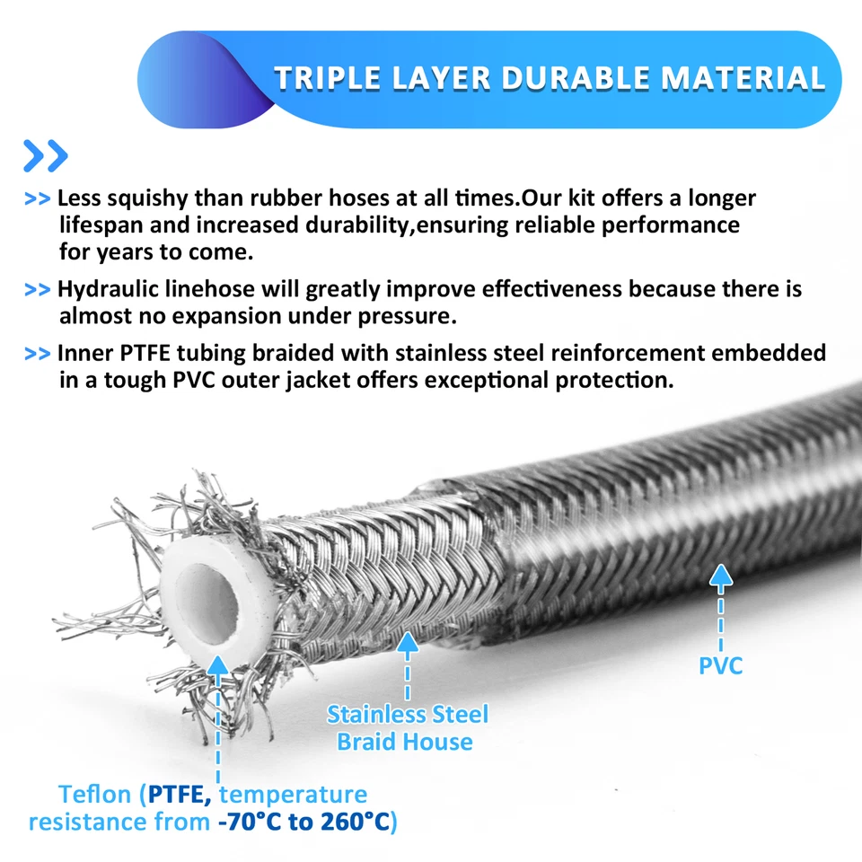 Kit de línea de freno de manillar de 16"-18" para Harley 08-13 Touring Road King Glide ABS Foto 4 de 4