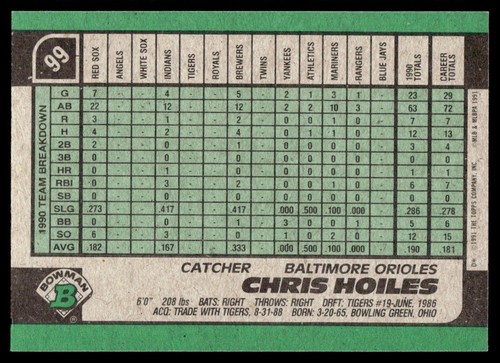 1991 Bowman Chris Hoiles Baltimore Orioles #99 - Picture 2 of 2