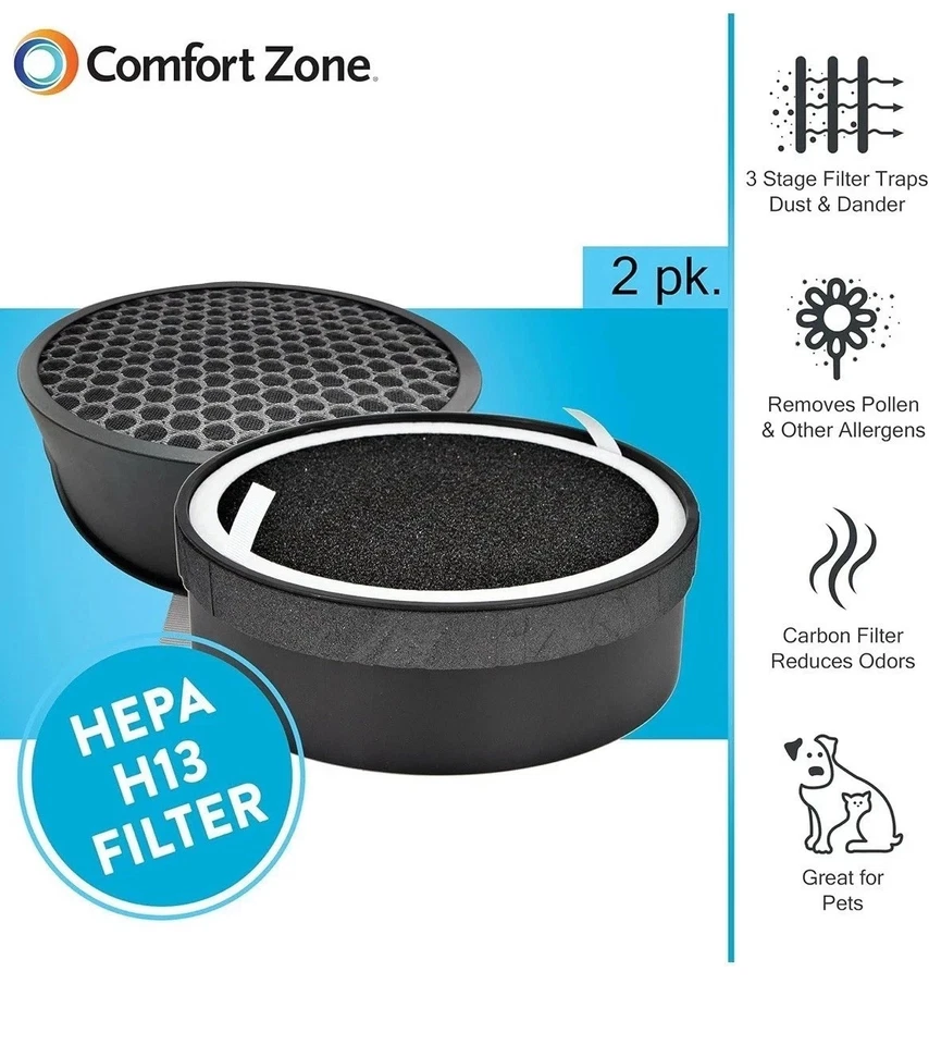 HEPA 替换过滤器 适用于 CZAPH132、Holmes HAP600B-TU 和 Levoit LV-H132 8pk — 第 2/4 张图片