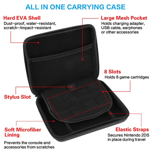 Hard EVA Storage Zip Case Protective Shell With Carry Handle For Nintendo 2DS US - Picture 17 of 24