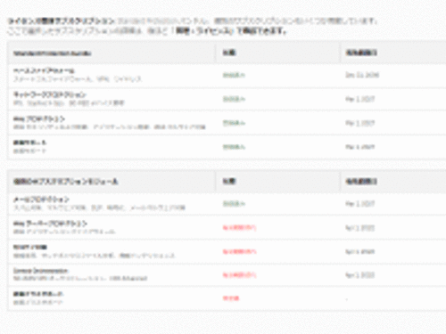 XGS 136 SOPHOS Next Generation Firewall 21.0.0 GA-Build169 Lizenz weiß - Bild 2 von 2