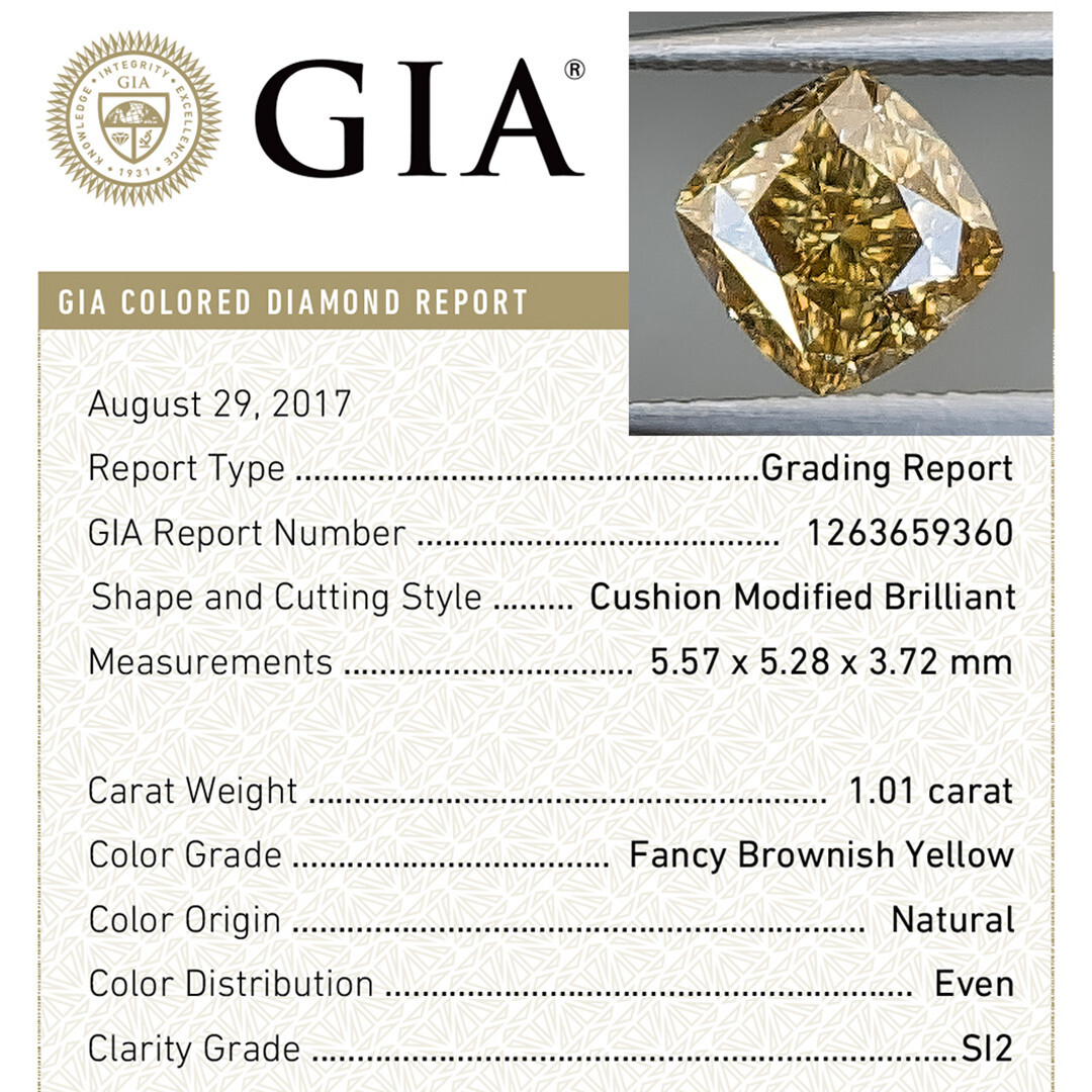 Clarity Gia Fancy Color Diamond Grading Chart Diamond Chart Is I