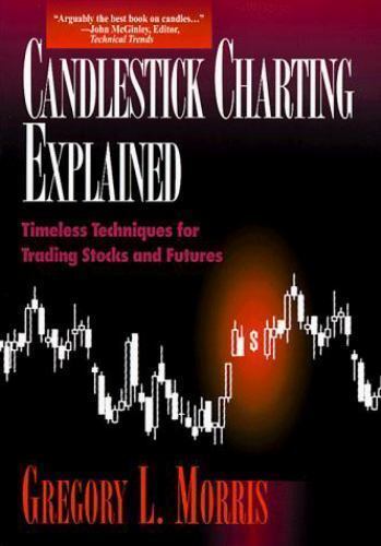 Gregory Morris Candlestick Charting Explained Pdf