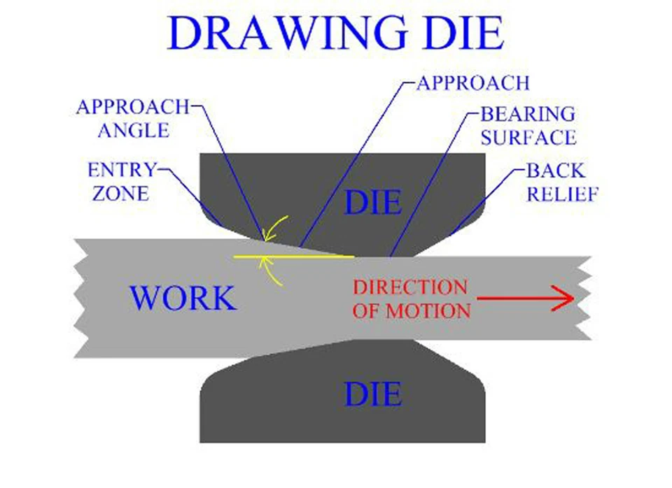 Nissen Bassoon Crook / Bocal - The latest design - Sale or Return Guarantee - Image 4 of 4