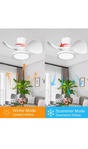 Ocioc Quiet Ceiling Fan with LED Light 22 inch Large Air Volume Remote Control - Picture 2 of 6