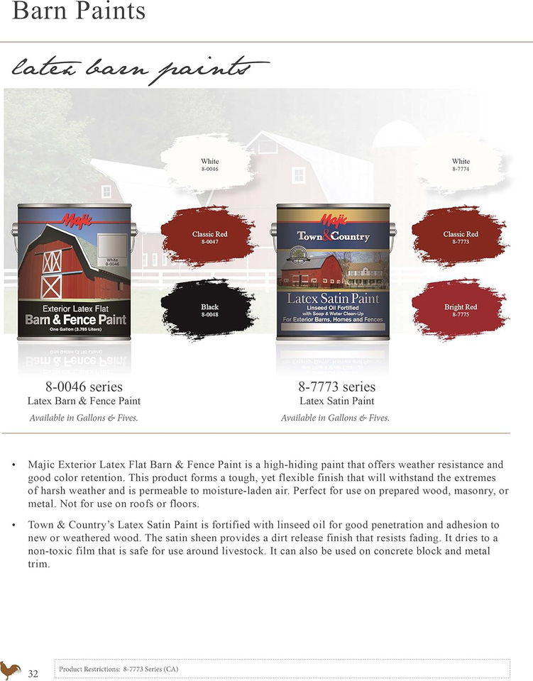 Majic Paints 800481 Latex Flat Barn & Fence Paint, 1Gallon, Black eBay