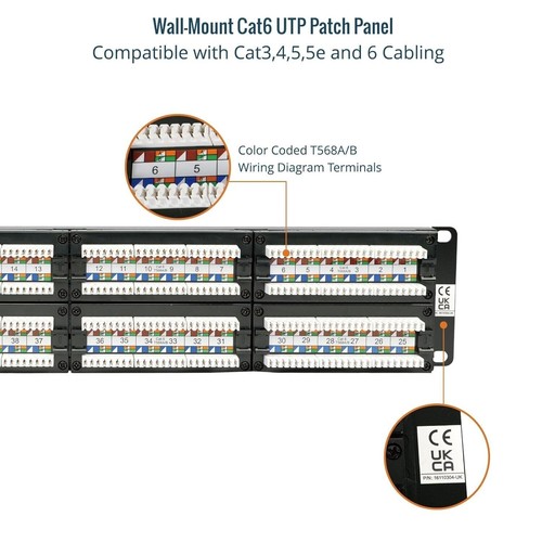 Tecmojo Cat6 Patch Panel,Network Patch Panel for Network Switch,Patch Panel For - Afbeelding 4 van 6