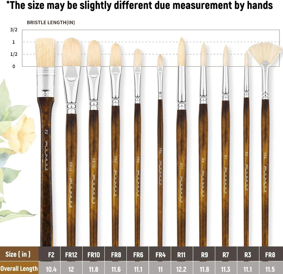 Fuumuui Professional Oil Paint Brush Set, 11Pcs Superior Hog Bristle Paint Brush - image 2 of 4