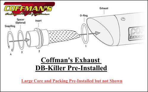 CBR600 F4I 2001-2006 Coffman Shorty Exhaust Muffler - Picture 2 of 10