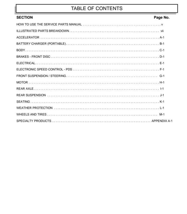 EZ-GO Golf Cars 2007, 2008 SERVICE PARTS MANUAL | ST SHUTTLE 4/6 E | EZGO - Image 3 of 4