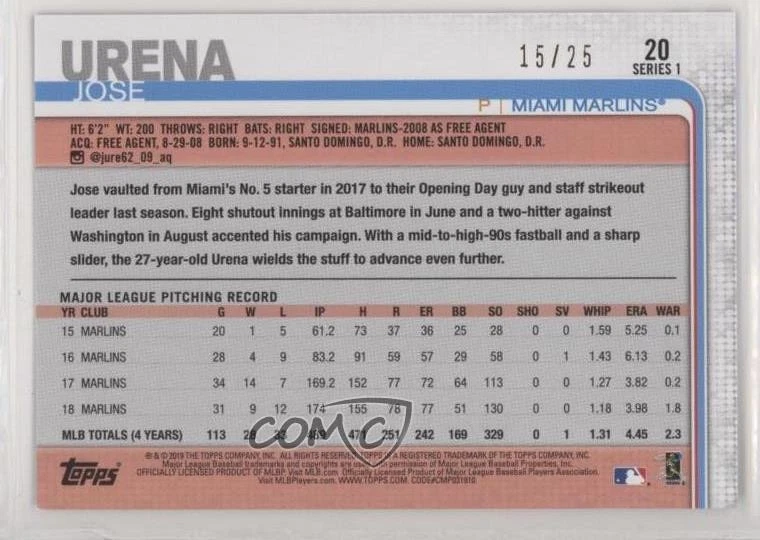 2019 Topps Memorial Day Camo /25 Jose Urena #20 - Image 2 of 2