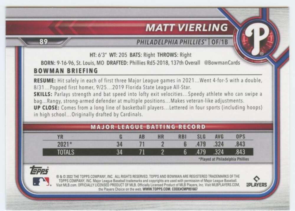 2022 Bowman #89 Matt Vierling Philadelphia Phillies Rookie | eBay