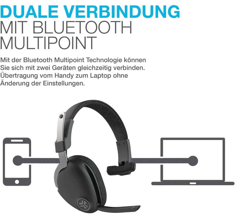 JLab JBuds Work Wireless Headset with Microphone Over Ear Computer Headsets 60HR - Image 2 of 4