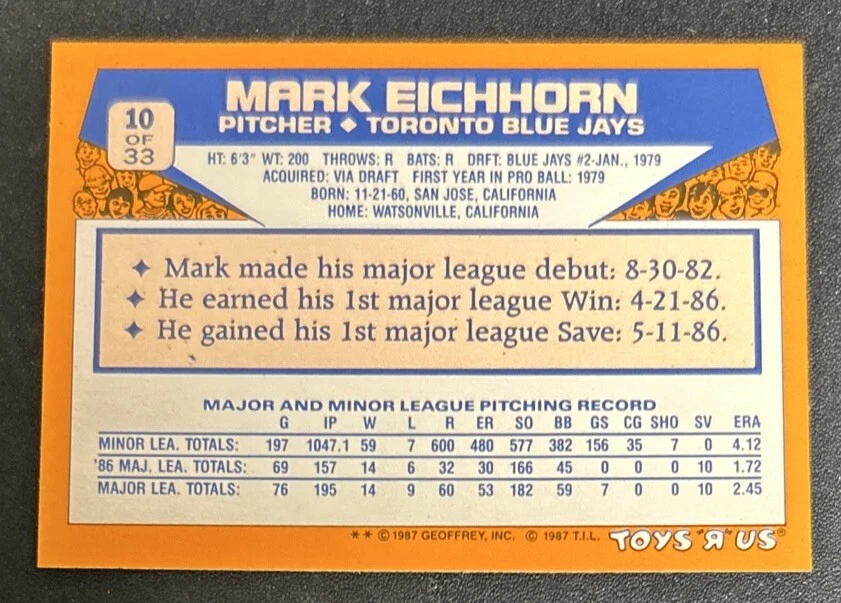 1987 Topps Toys R Us Rookies Mark Eichhorn Baseball Card 10 Blue Jays Pitcher VG - Image 2 of 2
