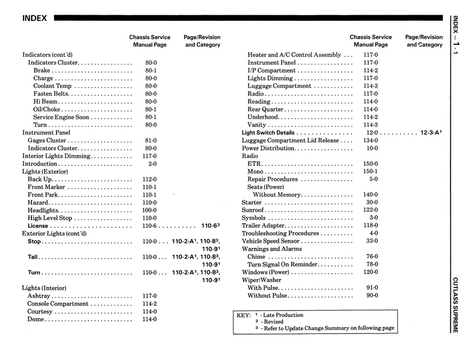 Oldsmobile Cutlass Supreme 1987 y manual de servicio de salón Foto 4 de 4