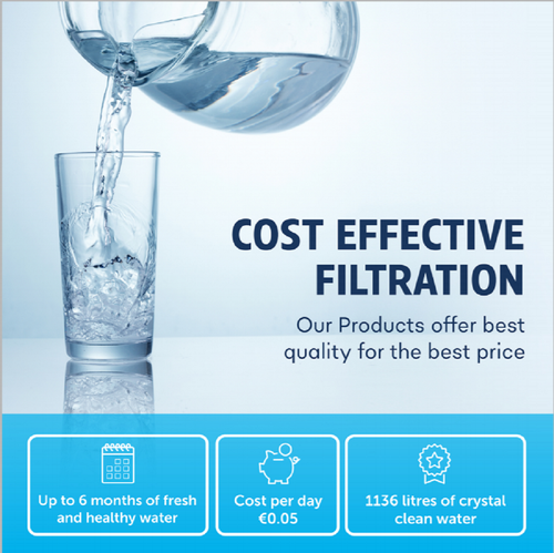 Fridge Water Filter Compatible SAMSUNG LG BEKO & Fitting Connection Kit 3/4 10m - Picture 12 of 12