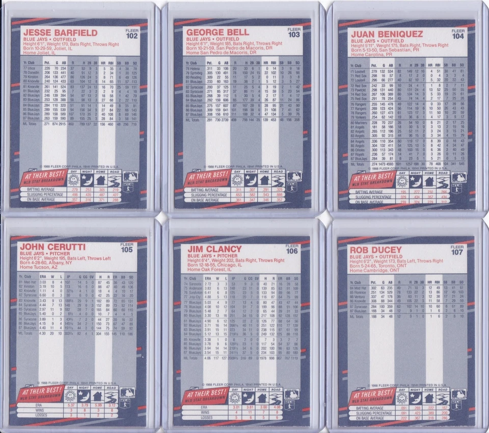 Toronto Blue Jays 1988 Fleer Baseball Team Set 25 Cards - Image 3 of 4