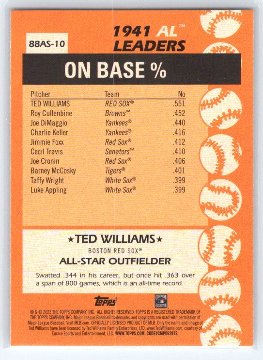 2023 Topps Ted Williams #88AS-10 1988 All-Star Boston Red