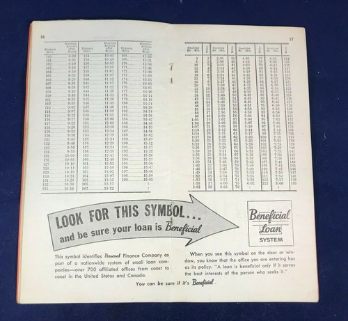 Personal's Annual Time Recording Book for Railway Employees 1952 - Picture 8 of 11