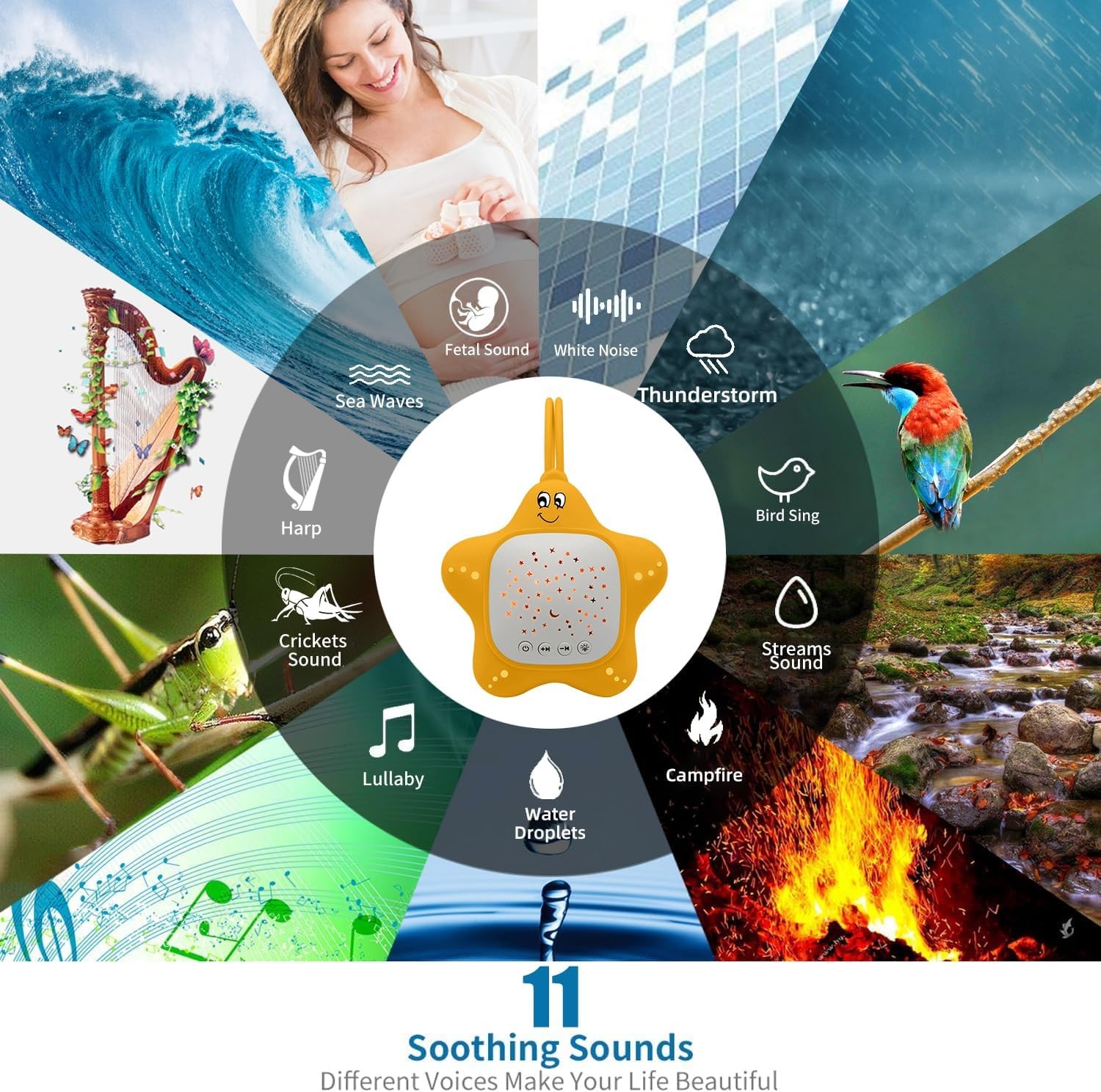 Portable White Noise Machine for Baby | Sleep Aid Music Lullaby Sound Machine wi