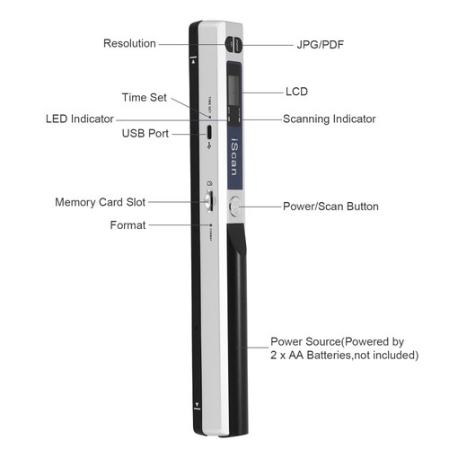 900DPI Portable Handheld Photo Scanner A4 Document LCD Digital Color Scanning - Picture 17 of 19
