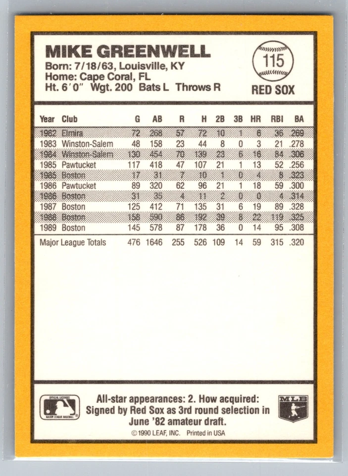 1990 Donruss Best of the American League - Mike Greenwell #115 - Image 2 of 2
