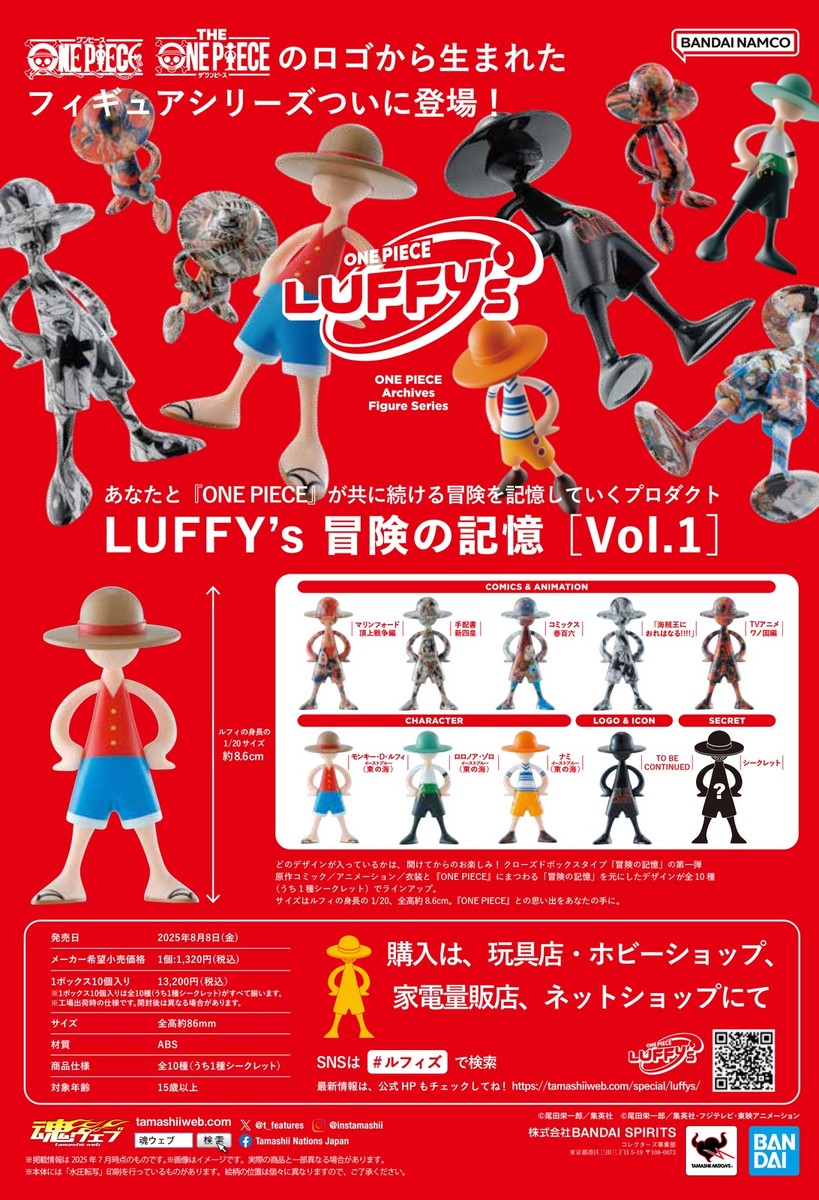 One Piece LUFFY's Adventure Memories Vol.1 [Set of 10] Bandai