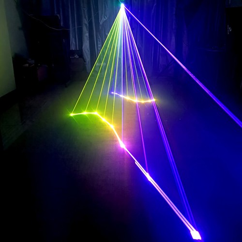 5W RGB Animation Laser Lighting Projector DMX Disco DJ Party Show Stage Lights - Picture 12 of 12