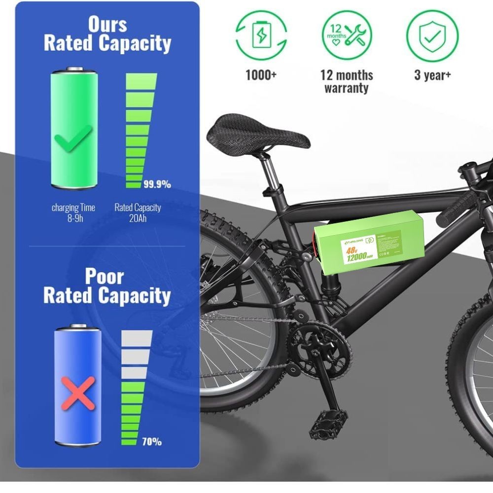 48V 12Ah Battery EBIKE Battery lithium battery for 0-1000W Motor