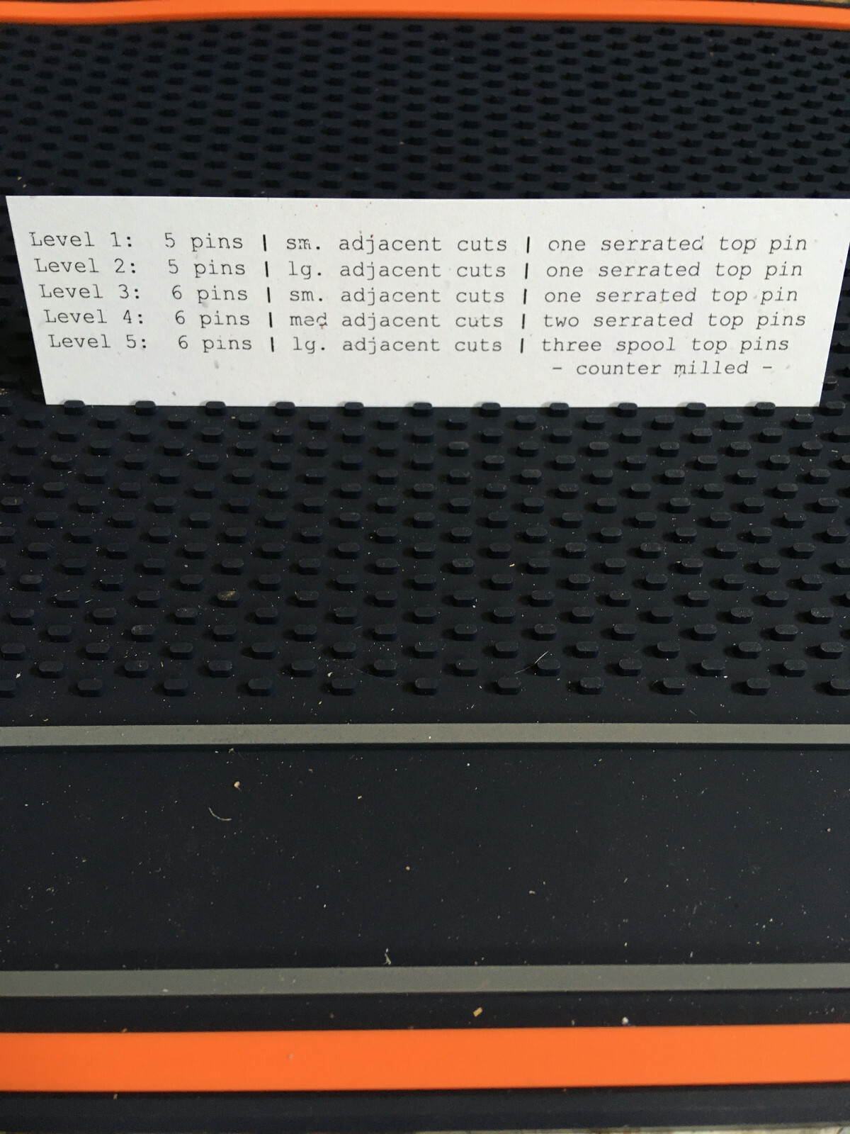 Advanced Locksmith Training Lock Practice Set Locksport Free